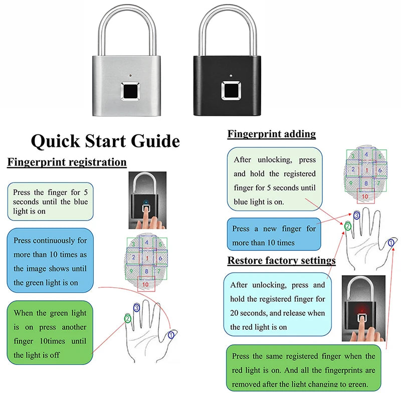 Keyless USB Charging Door Lock Fingerprint Smart Padlock Quickly Unlock Zinc Alloy Metal Self-imaging Chip 10 Fingerprints