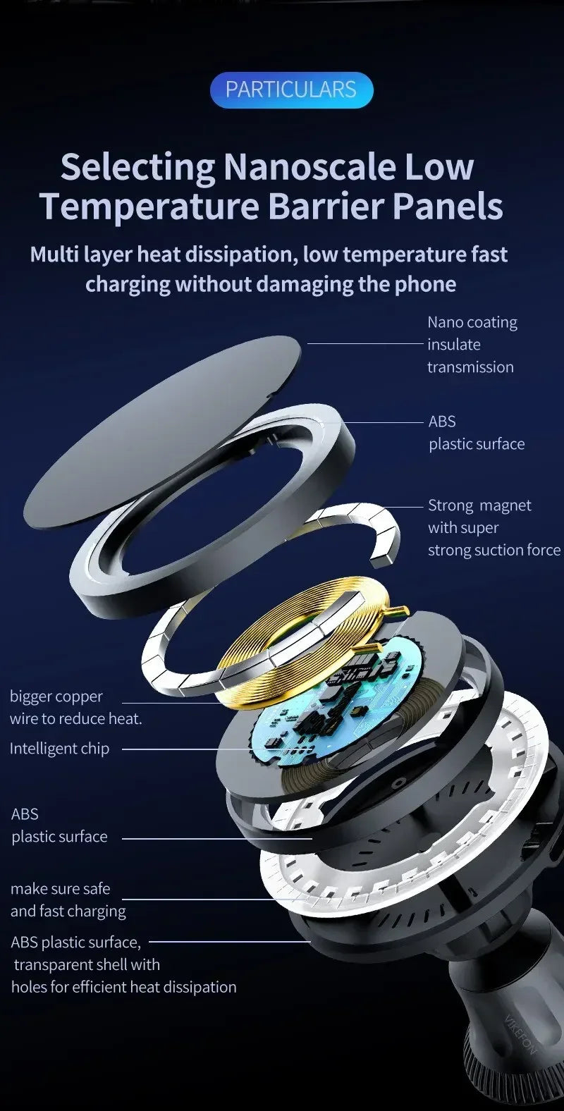 Magnetic Car Wireless Charger RGB For iPhone12 13 14 15 16 17 Pro Max Macsafe Car Phone Holder Stand Mount Fast Charging Station